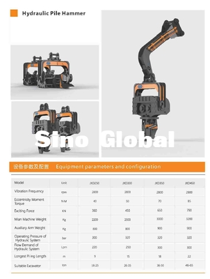 Cino martello di mucchio idraulico globale per KOMATSU Sany CAT Excavators
